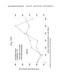 Biodiesel Solvents in Pesticide Compositions diagram and image