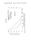 Biodiesel Solvents in Pesticide Compositions diagram and image