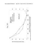 Biodiesel Solvents in Pesticide Compositions diagram and image