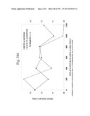 Biodiesel Solvents in Pesticide Compositions diagram and image