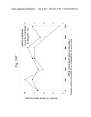 Biodiesel Solvents in Pesticide Compositions diagram and image