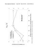 Biodiesel Solvents in Pesticide Compositions diagram and image