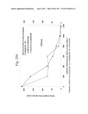 Biodiesel Solvents in Pesticide Compositions diagram and image