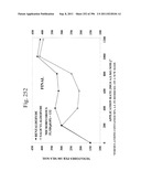 Biodiesel Solvents in Pesticide Compositions diagram and image