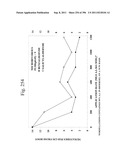 Biodiesel Solvents in Pesticide Compositions diagram and image