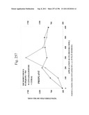 Biodiesel Solvents in Pesticide Compositions diagram and image