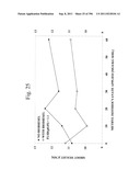 Biodiesel Solvents in Pesticide Compositions diagram and image