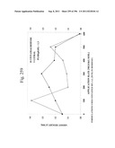 Biodiesel Solvents in Pesticide Compositions diagram and image