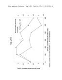 Biodiesel Solvents in Pesticide Compositions diagram and image