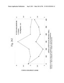 Biodiesel Solvents in Pesticide Compositions diagram and image