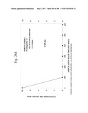 Biodiesel Solvents in Pesticide Compositions diagram and image