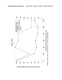 Biodiesel Solvents in Pesticide Compositions diagram and image