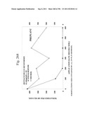 Biodiesel Solvents in Pesticide Compositions diagram and image