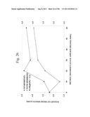 Biodiesel Solvents in Pesticide Compositions diagram and image