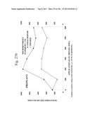 Biodiesel Solvents in Pesticide Compositions diagram and image