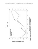 Biodiesel Solvents in Pesticide Compositions diagram and image