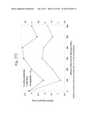 Biodiesel Solvents in Pesticide Compositions diagram and image