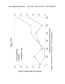 Biodiesel Solvents in Pesticide Compositions diagram and image