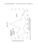 Biodiesel Solvents in Pesticide Compositions diagram and image