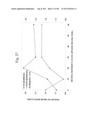 Biodiesel Solvents in Pesticide Compositions diagram and image