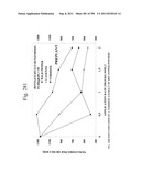 Biodiesel Solvents in Pesticide Compositions diagram and image