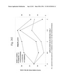 Biodiesel Solvents in Pesticide Compositions diagram and image