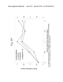 Biodiesel Solvents in Pesticide Compositions diagram and image