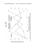 Biodiesel Solvents in Pesticide Compositions diagram and image