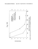 Biodiesel Solvents in Pesticide Compositions diagram and image