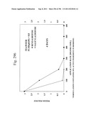 Biodiesel Solvents in Pesticide Compositions diagram and image