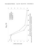 Biodiesel Solvents in Pesticide Compositions diagram and image