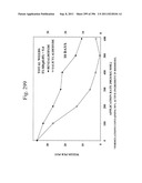 Biodiesel Solvents in Pesticide Compositions diagram and image