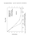 Biodiesel Solvents in Pesticide Compositions diagram and image