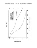 Biodiesel Solvents in Pesticide Compositions diagram and image