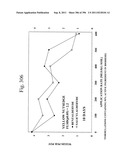 Biodiesel Solvents in Pesticide Compositions diagram and image