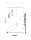 Biodiesel Solvents in Pesticide Compositions diagram and image