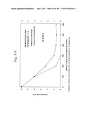 Biodiesel Solvents in Pesticide Compositions diagram and image