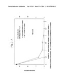 Biodiesel Solvents in Pesticide Compositions diagram and image