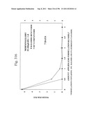 Biodiesel Solvents in Pesticide Compositions diagram and image