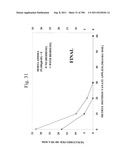 Biodiesel Solvents in Pesticide Compositions diagram and image