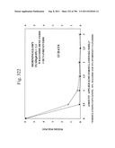 Biodiesel Solvents in Pesticide Compositions diagram and image