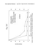 Biodiesel Solvents in Pesticide Compositions diagram and image