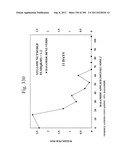 Biodiesel Solvents in Pesticide Compositions diagram and image