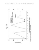 Biodiesel Solvents in Pesticide Compositions diagram and image