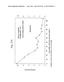 Biodiesel Solvents in Pesticide Compositions diagram and image