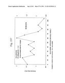 Biodiesel Solvents in Pesticide Compositions diagram and image