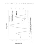 Biodiesel Solvents in Pesticide Compositions diagram and image