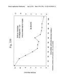 Biodiesel Solvents in Pesticide Compositions diagram and image