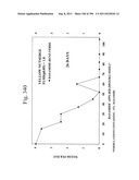 Biodiesel Solvents in Pesticide Compositions diagram and image