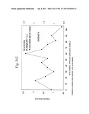 Biodiesel Solvents in Pesticide Compositions diagram and image